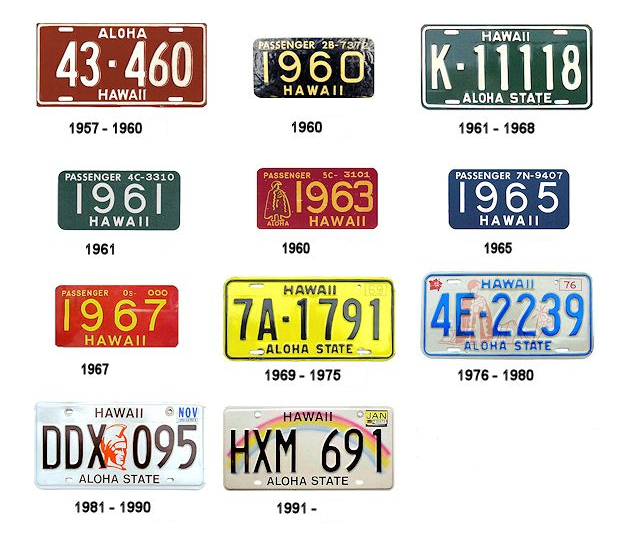 Historic License Plates