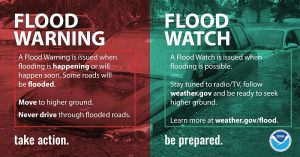 NOAA Flash Flood Watch and Flash Flood Warning graphic