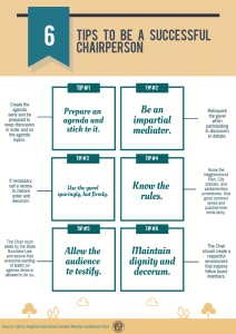 Infographic on tips to be a successful chairperson